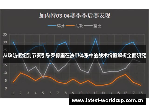 从攻防枢纽到节奏引擎罗德里在法甲体系中的战术价值解析全面研究